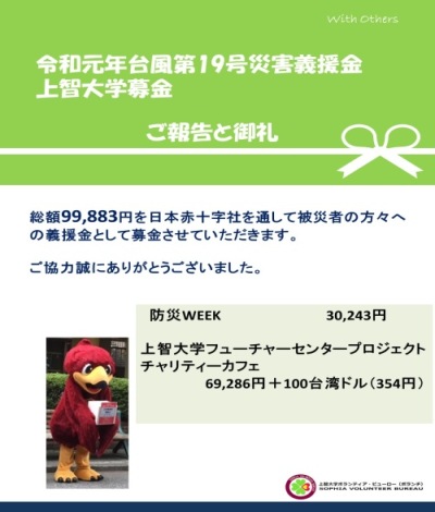 令和元年台風第19号災害義援金への募金活動報告