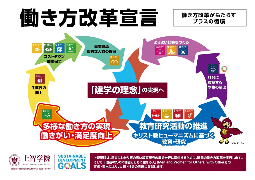 学生・社会への成果還元、多様な働き方や事務効率化の実現を目的とした職員の働き方改革宣言を策定