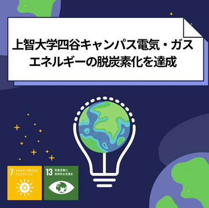 上智大学四谷キャンパス 電気・ガスエネルギーの脱炭素化を達成