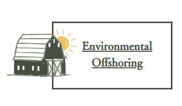 Environmental Offshoring: Examining the coproduction of economic offshoring, the environment, and disasters<br> 国際教養学部国際教養学科　伊藤 毅　教授