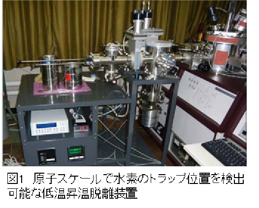 水素エネルギー社会構築に向けた材料研究<br>理工学部機能創造理工学科　高井 健一　教授