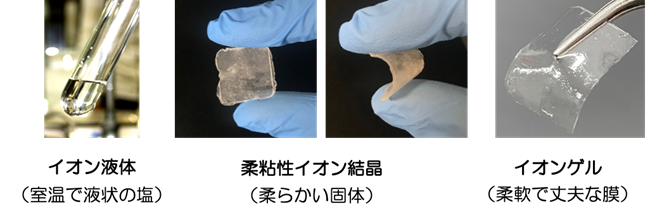 安全で高性能なLiイオン電池などの蓄電池に関する研究 <br>理工学部物質生命理工学科　藤田 正博　教授