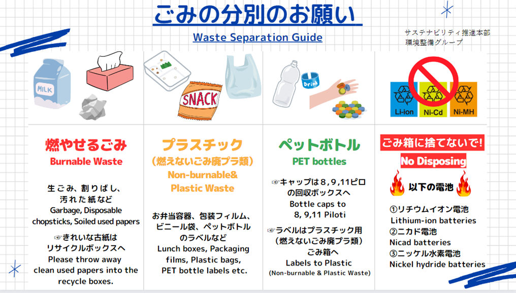 【廃棄物に関するお知らせ　第６回学内での取り組み】