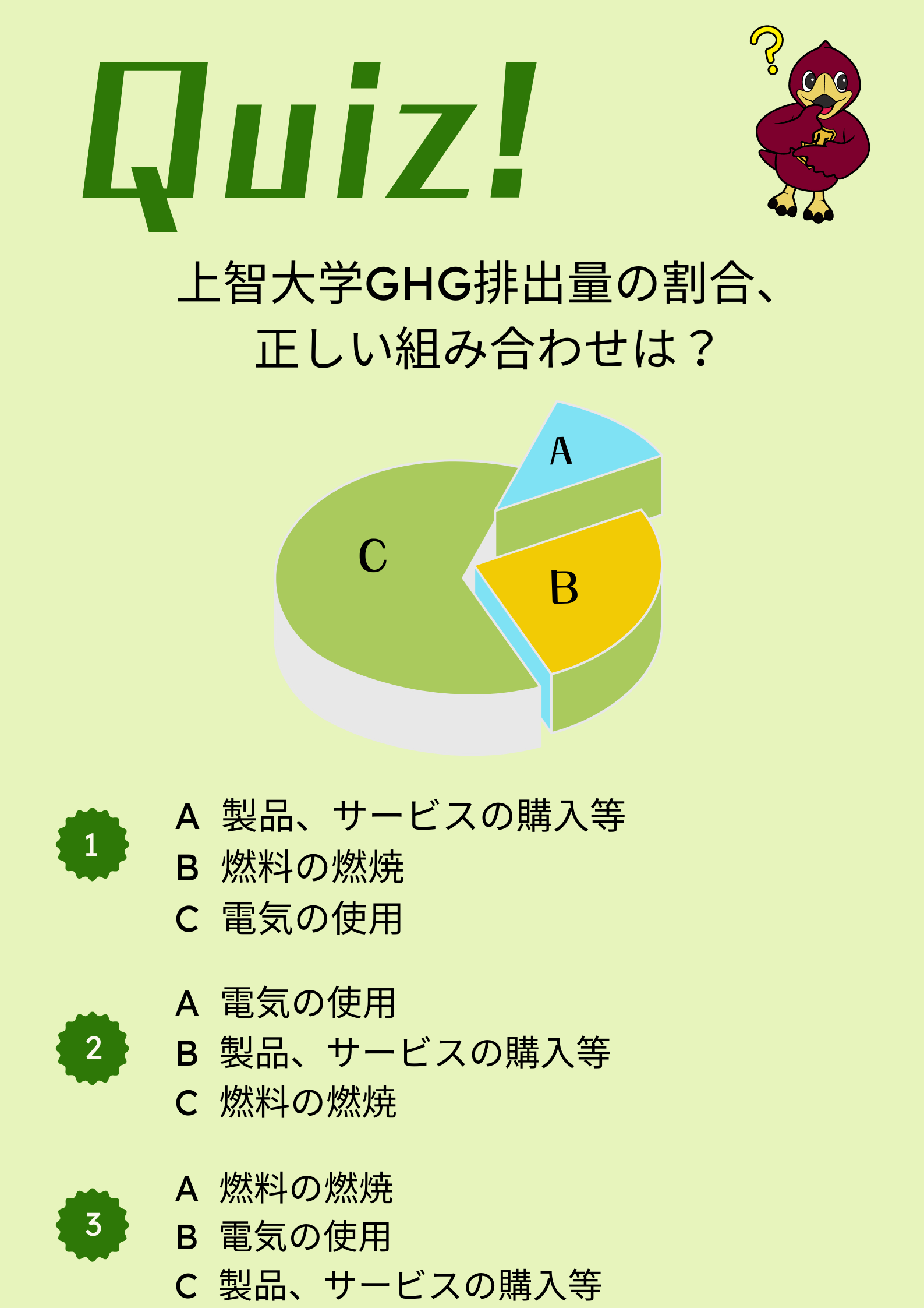 上智生の皆さん、節電、意識していますか？第２弾